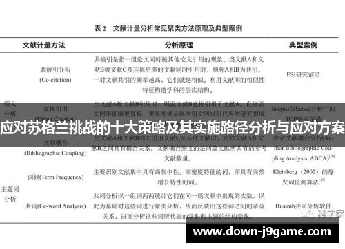 应对苏格兰挑战的十大策略及其实施路径分析与应对方案 应对苏格兰挑战的十大策略及其实施路径分析与应对方案