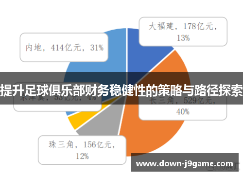 提升足球俱乐部财务稳健性的策略与路径探索 提升足球俱乐部财务稳健性的策略与路径探索