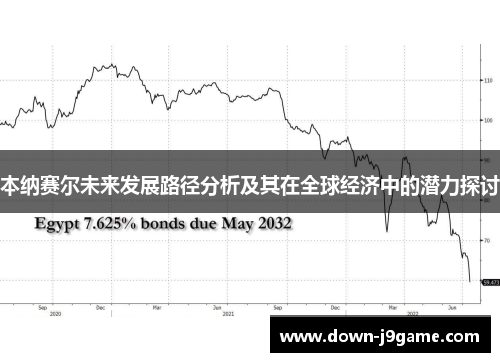本纳赛尔未来发展路径分析及其在全球经济中的潜力探讨 本纳赛尔未来发展路径分析及其在全球经济中的潜力探讨