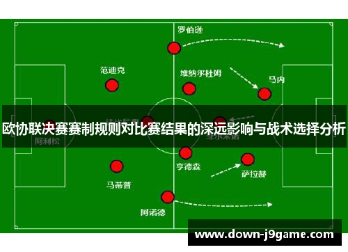 欧协联决赛赛制规则对比赛结果的深远影响与战术选择分析