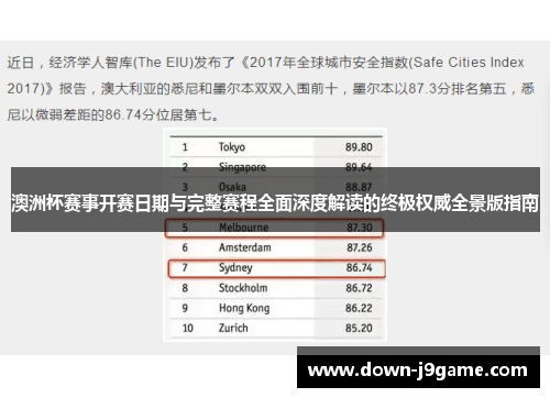 澳洲杯赛事开赛日期与完整赛程全面深度解读的终极权威全景版指南 澳洲杯赛事开赛日期与完整赛程全面深度解读的终极权威全景版指南