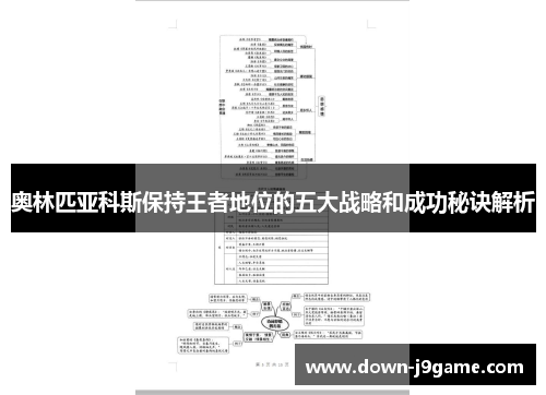 奥林匹亚科斯保持王者地位的五大战略和成功秘诀解析 奥林匹亚科斯保持王者地位的五大战略和成功秘诀解析