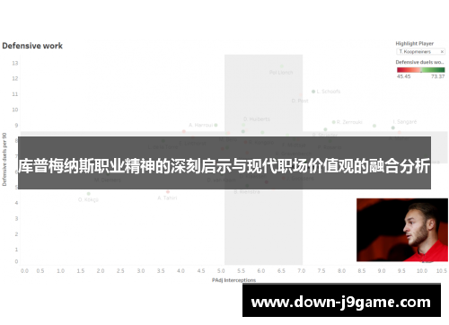 库普梅纳斯职业精神的深刻启示与现代职场价值观的融合分析