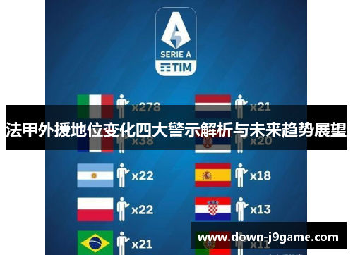 法甲外援地位变化四大警示解析与未来趋势展望