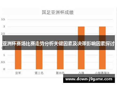 亚洲杯赛场比赛走势分析关键因素及决策影响因素探讨