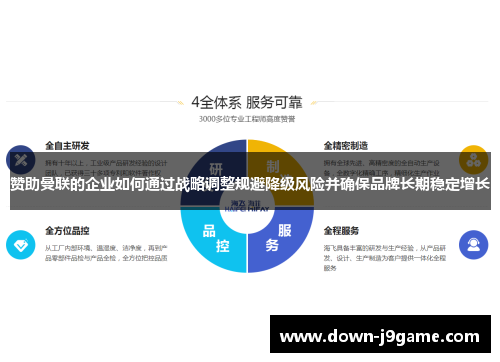 赞助曼联的企业如何通过战略调整规避降级风险并确保品牌长期稳定增长 赞助曼联的企业如何通过战略调整规避降级风险并确保品牌长期稳定增长