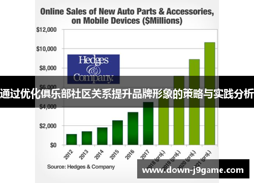 通过优化俱乐部社区关系提升品牌形象的策略与实践分析 通过优化俱乐部社区关系提升品牌形象的策略与实践分析