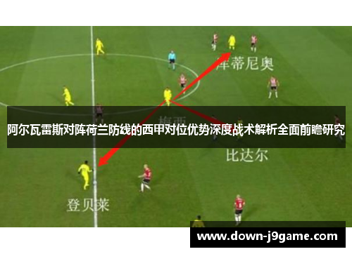 阿尔瓦雷斯对阵荷兰防线的西甲对位优势深度战术解析全面前瞻研究 阿尔瓦雷斯对阵荷兰防线的西甲对位优势深度战术解析全面前瞻研究