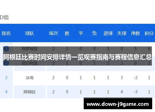 阿根廷比赛时间安排详情一览观赛指南与赛程信息汇总 阿根廷比赛时间安排详情一览观赛指南与赛程信息汇总