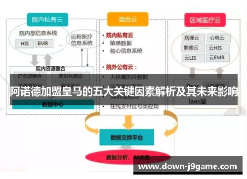 阿诺德加盟皇马的五大关键因素解析及其未来影响
