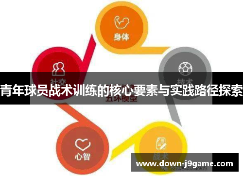 青年球员战术训练的核心要素与实践路径探索 青年球员战术训练的核心要素与实践路径探索