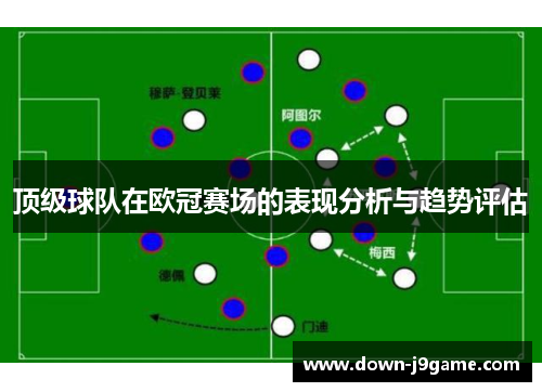顶级球队在欧冠赛场的表现分析与趋势评估